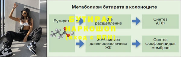 кокаин перу Осинники